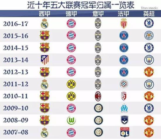 围内智能红